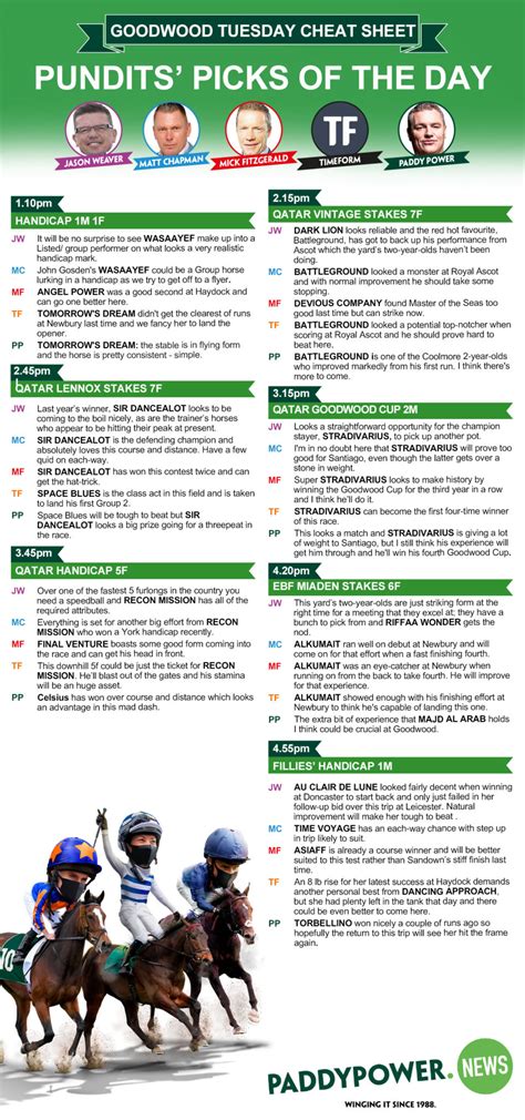 Horse Racing Tips, Predictions & News .